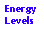 Neutral Atom Energy Levels